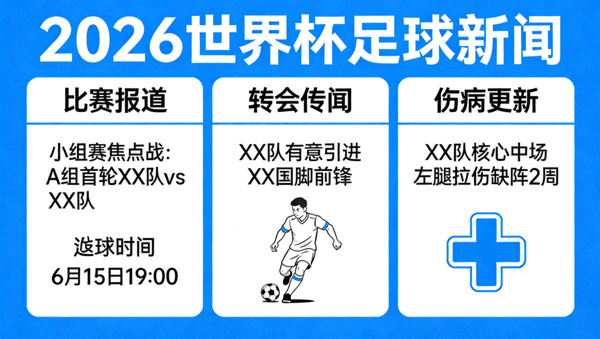 2026世界杯足球新闻：比赛报道、转会传闻、伤病更新
